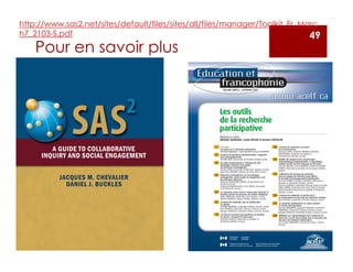 Pour en savoir plus
49
http://www.sas2.net/sites/default/files/sites/all/files/manager/Toolkit_Fr_Marc
h7_2103-S.pdf
 