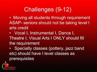 Challenges (9-12)  Moving all students through requirementASAP- seniors should not be taking level I arts credit    Vocal I, Instrumental I, Dance I, Theatre I, Visual Arts I ONLY should fill the requirement    Specialty classes (pottery, jazz band etc) should have I level classes as prerequisites