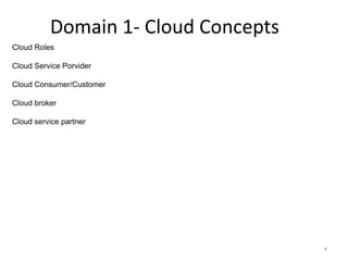 Domain 1- Cloud Concepts
Cloud Roles
Cloud Service Porvider
Cloud Consumer/Customer
Cloud broker
Cloud service partner
4
 