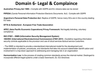 Santosh Poduri
Austrailian Privacy Act 1988 – Compile with GDPR and EU citizens data can be stored
PIPEDA (Canda Personal information Protection Electonic Documents Act) : Compile with GDPR
Argentina’s Personal Data Protection Act: Replica of GDPR, hence many DCs are in this country dealing
EU data
EFTA & Switzerland . European Free Trade Association
APEC (Asia Pacific Economic Coperations) Privay Framework: Not legally bidnding, voluntary
complaince
ISO 27001 – ISMS (Information Security Management System)
•ISO/IEC (International Electrotechnical Commossion) 27001:2015 – Guideline regarding information
security controls applicable to the provision and use of cloud services &cloud service customers
- The ISMS is intended to provide a standardized international model for the development and
implementation of policies, procedures, and standards that take into account stakeholder identifi cation and
involvement in a top-down approach to addressing and managing risk in an organization
Harmonization Law: Is the process of creating common standards across the internal market. Destinged to
incorporate different legal systems under a basic faremwork. Ex: EU directives
Domain 6- Legal & Complaince
 