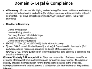 Santosh Poduri
- eDiscovery: Process of identifying and obtaining Electronic evidance. e-discovery
can be carried out online and offline (for static systems or within particular network
segments). For cloud almost it is online (SAAS/Host & 3rd party). IES 27050
standards
- Need for e-Discovery
Crime investigation
Internal Policy violation
Recovery from accidental damage
Legal hold advisories/orders
Complaince/law/regulations
- ISO/IEC 27050: (2016/2017/2018) deals with ediscovery
- Types: SAAS based /Hosted based (provider) & Data stored in the cloude (3rd
party/specialized resources operating on behalf of the customer).
- ISO/IEC 27037 offers guidance on ientifying potential data sources & acquiring the
data from the sources
Chain of Custody & Nonrepudation: Clear documentation of who accessed/how
evidance stored/what time modified/purpose for analysis on evidance. The chain of
custody provides nonrepudiation for the transactions detailed in the evidence.
Nonrepudiation means that no party to a transaction can later claim that they did not
Domain 6- Legal & Complaince
 