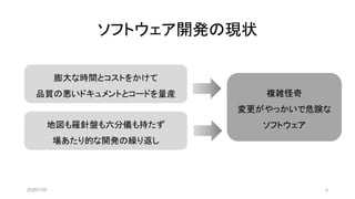 ソフトウェア開発の現状
膨大な時間とコストをかけて
品質の悪いドキュメントとコードを量産
地図も羅針盤も六分儀も持たず
場あたり的な開発の繰り返し
複雑怪奇
変更がやっかいで危険な
ソフトウェア
2020/7/30 3
 