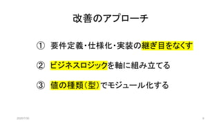 改善のアプローチ
① 要件定義・仕様化・実装の継ぎ目をなくす
② ビジネスロジックを軸に組み立てる
③ 値の種類（型）でモジュール化する
2020/7/30 6
 