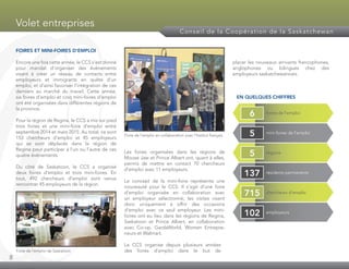 8
Volet entreprises
Conseil de la Coopération de la Saskatchewan
FOIRES ET MINI-FOIRES D’EMPLOI
Encore une fois cette année, le CCS s’est donné
pour mandat d’organiser des évènements
visant à créer un réseau de contacts entre
employeurs et immigrants en quête d’un
emploi, et d’ainsi favoriser l’intégration de ces
derniers au marché du travail. Cette année,
six foires d’emploi et cinq mini-foires d’emploi
ont été organisées dans différentes régions de
la province.
Pour la région de Regina, le CCS a mis sur pied
trois foires et une mini-foire d’emploi entre
septembre 2014 et mars 2015. Au total, ce sont
153 chercheurs d’emploi et 45 employeurs
qui se sont déplacés dans la région de
Regina pour participer à l’un ou l’autre de ces
quatre évènements.
Du côté de Saskatoon, le CCS a organisé
deux foires d’emploi et trois mini-foires. En
tout, 492 chercheurs d’emploi sont venus
rencontrer 45 employeurs de la région.
Les foires organisées dans les régions de
Moose Jaw et Prince Albert ont, quant à elles,
permis de mettre en contact 70 chercheurs
d’emploi avec 11 employeurs.
Le concept de la mini-foire représente une
nouveauté pour le CCS. Il s’agit d’une foire
d’emploi organisée en collaboration avec
un employeur sélectionné; les visites visent
donc uniquement à offrir des occasions
d’emploi avec ce seul employeur. Les mini-
foires ont eu lieu dans les régions de Regina,
Saskatoon et Prince Albert, en collaboration
avec Co-op, GardaWorld, Women Entrepre­
neurs et Walmart.
Le CCS organise depuis plusieurs années
des foires d’emploi dans le but de
placer les nouveaux arrivants francophones,
anglophones ou bilingues chez des
employeurs saskatchewannais.
EN QUELQUES CHIFFRES
Foire de l’emploi en collaboration avec l’Institut français
Foire de l’emploi de Saskatoon
foires de l’emploi6
mini-foires de l’emploi5
régions5
résidents permanents137
employeurs102
chercheurs d’emploi715
 
