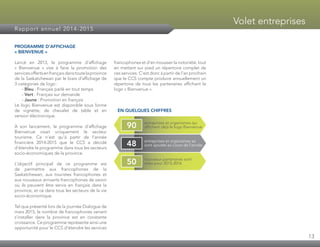 13
Rapport annuel 2014-2015
Volet entreprises
PROGRAMME D’AFFICHAGE
« BIENVENUE »
Lancé en 2013, le programme d’affichage
« Bienvenue » vise à faire la promotion des
servicesoffertsenfrançaisdanstoutelaprovince
de la Saskatchewan par le biais d’affichage de
3 catégories de logo :
	- Bleu : Français parlé en tout temps
	- Vert : Français sur demande
	- Jaune : Promotion en français
Le logo Bienvenue est disponible sous forme
de vignette, de chevalet de table et en
version électronique.
À son lancement, le programme d’affichage
Bienvenue visait uniquement le secteur
tourisme. Ce n’est qu’à partir de l’année
financière 2014-2015 que le CCS a décidé
d’étendre le programme dans tous les secteurs
socio-économiques de la province.
L’objectif principal de ce programme est
de permettre aux francophones de la
Saskatchewan, aux touristes francophones et
aux nouveaux arrivants francophones de savoir
où ils peuvent être servis en français dans la
province, et ce dans tous les secteurs de la vie
socio-économique.
Tel que présenté lors de la journée Dialogue de
mars 2015, le nombre de francophones venant
s’installer dans la province est en constante
croissance. Ce programme représente ainsi une
opportunité pour le CCS d’étendre les services
francophones et d’en mousser la notoriété, tout
en mettant sur pied un répertoire complet de
ces services. C’est donc à partir de l’an prochain
que le CCS compte produire annuellement un
répertoire de tous les partenaires affichant le
logo « Bienvenue ».
EN QUELQUES CHIFFRES
entreprises et organismes qui
affichent déjà le logo Bienvenue90
entreprises et organismes se
sont ajoutés au cours de l’année48
nouveaux partenaires sont
visés pour 2015-201650
 