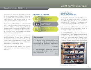 15
Volet communautaire
Rapport annuel 2014-2015
rencontres ont permis de rejoindre un total de
36 personnes qui se sont prêtées à l’exercice.
La clientèle était principalement constituée
d’entrepreneurs du secteur privé et des
secteurs associatifs locaux et provinciaux.
Cette année, le format utilisé fut plus interactif
afin d’amener les participants à poser plus de
questions et à fournir un témoignage plus direct
sur les quatre dimensions du développement
économique communautaire. Pour ce faire,
le consultant Denis Simard a été engagé afin
d’animer les diverses rencontres.
Les participants étaient invités à s’exprimer et
à se questionner sur ces quatre dimensions
du développement économique, chacune de
celles-ci étant évaluée en fonction des quatre
atouts communautaires, chacun de ces atouts
étant associé à des thèmes précis.
Des rapports ont été réalisés pour chaque
communauté et sont disponibles sur le site
Web du CCS.
EN QUELQUES CHIFFRES
TÉMOIGNAGES
« La séance a été informative et m’a
ouvert les yeux. La promotion de nos
entrepreneurs et entreprises devrait être
notre plus grande priorité. »
– Debden
« Cette rencontre a permis une prise de
connaissance afin de savoir où se trouve
notre communauté. »
– BDS
IMPLANTATION DU
PROJET D’ÉCONOMUSÉE
En décembre dernier, le Conseil de la Coopé­
ration de la Saskatchewan signait l’entente
de collaboration avec la Société du réseau
ÉCONOMUSÉE®
(SRÉ) sur l’implantation du
modèle d’ÉCONOMUSÉE®
en Saskatchewan.
Cet accord de collaboration se veut une
structure de références destinées à guider le
développement de ce nouveau réseau.
Un ÉCONOMUSÉE®
permet aux artisans ou
aux entreprises à caractère artisanal de mettre
en valeur et de transmettre sur place leur
métier, leur savoir-faire et leur passion, ainsi
que d’offrir des produits du terroir. En plus
d’être une nouvelle diversification économique
ÉCONOMUSÉE®
de la savonnerie
régions francophones
ont été visitées4
participants se sont
prêtés à l’exercice36
Les rencontres se sont
déroulées sur une période
de 6 mois
6
 