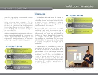 17
Volet communautaire
Rapport annuel 2014-2015
que dans de petites communautés comme
Zenon Park, Saint-Louis et Ponteix.
Cette rencontre était nécessaire afin de
sensibiliserlacommunautéàmieuxcomprendre
les enjeux et l’importance du développement
économique. Cette rencontre a également
permis de finaliser la planification stratégique
2015-2020 du CCS.
En bref, une trentaine de personnes des diffé­
rentes régions fransaskoises de la province ont
assisté à la présentation des statistiques et ont
participé aux ateliers permettant de dialoguer
sur l’entrepreneuriat et le communautaire.
EN QUELQUES CHIFFRES
GÉOCACHETTE
La géocachette est une forme de chasse au
trésor, pratiquée dans le monde entier, qui
consiste à repérer des objets dissimulés dans
la nature, nommés « géocaches », puis de
partager leur découverte en ligne avec la
communauté des géocacheurs.
Par ce projet, le CCS veut accroitre la visibilité
touristique des lieux francophones de la
province. Initié l’an passé au niveau des régions
francophones, le projet de géocachette a
fait bien du chemin depuis lors. L’an dernier,
on comptait environ 625 géocaches en
Saskatchewan et, cette année, cinq géocaches
ont été créées et ajoutées à ce réseau dans
les régions francophones de Regina et de
Bellegarde.
La géocachette est une belle occasion de
promouvoir le tourisme et de faire valoir
les attraits touristiques et historiques de la
Saskatchewan. En plus d’augmenter la visibilité
de ces régions, le programme des géocaches
représente, pour le CCS, la possibilité de
mettre sur pieds des projets parallèles qui
pourront y être jumelés. En effet, différentes
idées de projets ont émergées durant l’année,
permettant de combiner géocachette et
tourisme. C’est à suivre!
EN QUELQUES CHIFFRES
Atelier de Jacques Bourgeois sur la géocachette lors du
Forum économique
La population fransaskoise
représente 1,5% de la
population de la Saskatchewan
1,5 %
La moyenne d’âge des
francophones est de 53 ans
(2006) comparé à 37,7 ans pour
l’ensemble de la Saskatchewan
53
68,7% des Fransaskois
sont nés en Saskatchewan68,7 %
La ville ayant le plus haut
taux d’emploi est Saskatoon
avec 65,3%
65,3 %
géocaches francophones créées5
régions francophones
touchées : Regina et Bellegarde2
visiteurs aux 5 géocaches70
 