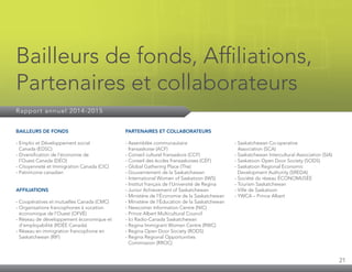 21
Rapport annuel 2014-2015
Bailleurs de fonds, Affiliations,
Partenaires et collaborateurs
Rapport annuel 2014-2015
BAILLEURS DE FONDS
- Emploi et Développement social
Canada (EDSC)
- Diversification de l’économie de
l’Ouest Canada (DÉO)
- Citoyenneté et Immigration Canada (CIC)
- Patrimoine canadien
AFFILIATIONS
- Coopératives et mutuelles Canada (CMC)
- Organisations francophones à vocation
économique de l’Ouest (OFVÉ)
- Réseau de développement économique et
d’employabilité (RDÉE Canada)
- Réseau en immigration francophone en
Saskatchewan (RIF)
PARTENAIRES ET COLLABORATEURS
- Assemblée communautaire
fransaskoise (ACF)
- Conseil culturel fransaskois (CCF)
- Conseil des écoles fransaskoises (CÉF)
- Global Gathering Place (The)
- Gouvernement de la Saskatchewan
- International Women of Saskatoon (IWS)
- Institut français de l’Université de Regina
- Junior Achievement of Saskatchewan
- Ministère de l’Économie de la Saskatchewan
- Ministère de l’Éducation de la Saskatchewan
- Newcomer Information Centre (NIC)
- Prince Albert Multicultural Council
- Ici Radio-Canada Saskatchewan
- Regina Immigrant Women Centre (RWC)
- Regina Open Door Society (RODS)
- Regina Regional Opportunities
Commission (RROC)
- Saskatchewan Co-operative
Association (SCA)
- Saskatchewan Intercultural Association (SIA)
- Saskatoon Open Door Society (SODS)
- Saskatoon Regional Economic
Development Authority (SREDA)
- Société du réseau ÉCONOMUSÉE
- Tourism Saskatchewan
- Ville de Saskatoon
- YWCA – Prince Albert
 