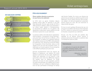 7
Volet entreprises
Rapport annuel 2014-2015
EN QUELQUES CHIFFRES
ÊTES-VOUS BUSINESS?
Divers ateliers donnés en personne
et sous forme de webinaire
Le CCS tient ce genre d’ateliers depuis
quelque temps déjà, en réponse à une très
forte demande. Encore cette année, le CCS a
offert plusieurs ateliers « Êtes-vous business? »
sur divers sujets relatifs à l’entreprenariat,
au lancement en affaires et à la gestion. De
septembre à décembre, quatre ateliers ont été
donnés en personne ou par webinaire.
Le premier atelier s’est déroulé en septembre,
sous le thème « L’acquisition d’une franchise :
une autre façon de se lancer en affaires. » À la
fin d’octobre, un atelier sur l’utilisation efficace
des médias sociaux par les PME a été présenté
par webinaire. Puis, devant le succès de l’atelier
sur l’acquisition d’une franchise, celui-ci a été
répété à la fin du mois de novembre. Enfin, un
webinaire sur la saine gestion d’une entreprise
a été diffusé quelques jours plus tard.
Donnés simultanément dans les régions de
Regina et Saskatoon, ces ateliers ont attiré
plusieurs personnes de tous âges. Également
offerts par webinaire, ils ont permis à des
personnes vivant dans les différentes régions
d’y assister sans se déplacer. Le mode
webinaire, de plus en plus populaire, permet
aux gens de participer aux ateliers soit via leur
ordinateur, soit par conférence téléphonique,
tout en leur permettant d’interagir en temps
réel durant l’atelier. Au moins une dizaine de
personnes ont assisté aux ateliers sous forme de
webinaire. D’une durée d’environ 90 minutes,
ces ateliers ont été principalement présentés
durant l’heure du midi, afin de maximiser la
disponibilité des gens.
En tout, ce sont quelque 44 personnes qui ont
pris part à ces ateliers donnés par des employés
du CCS, certains en personne et par webinaire
et d’autres uniquement par webinaire.
Encore une fois, le CCS est satisfait des
résultats et se félicite d’avoir permis à
plusieurs personnes d’acquérir si aisément des
connaissances sûres et utiles.
TÉMOIGNAGE
« Le webinaire m’a permis de rafraichir
et parfaire certaines notions, mais
également apprendre de nouveaux trucs
et outils. »
– Sébastien Laperrière,
Collège Mathieu
services d’information pour
le développement économique
des collectivités
587
emplois créés, maintenus
ou améliorés grâce aux services
aux entreprises
237
entreprises créées, maintenues
ou améliorés84
services aux entreprises offerts942
clients servis346
 