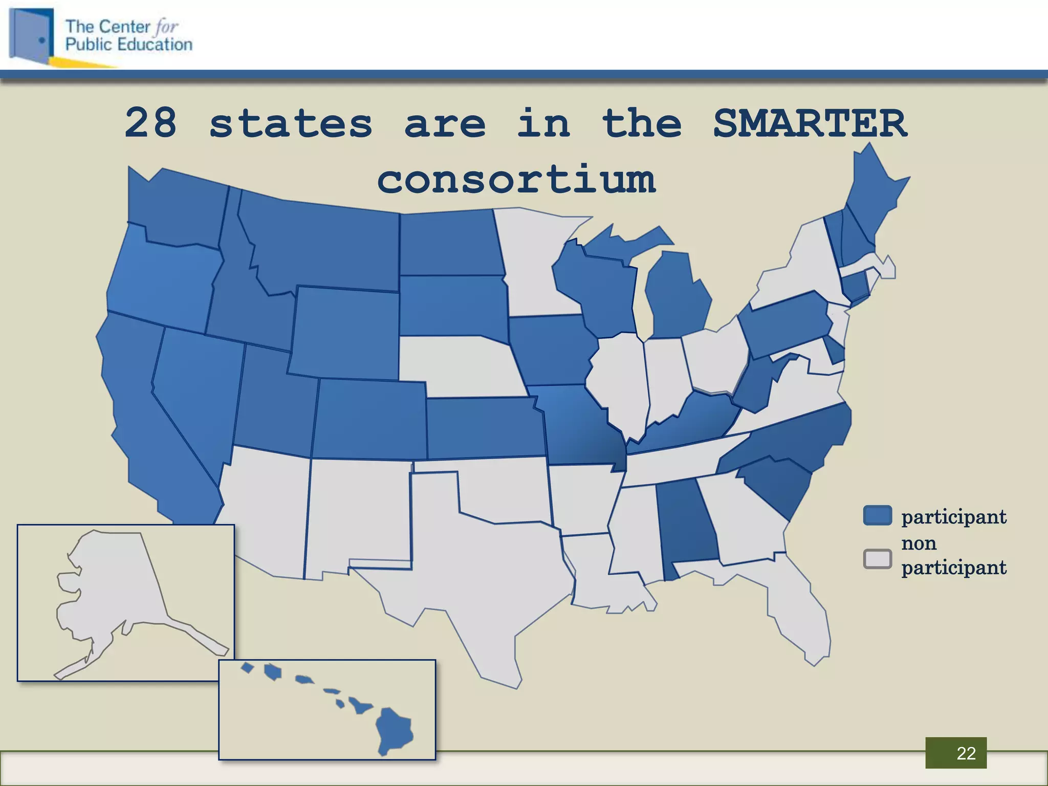 28 states are in the SMARTER
         consortium




                           participant
                           non
                           participant




                                22
 
