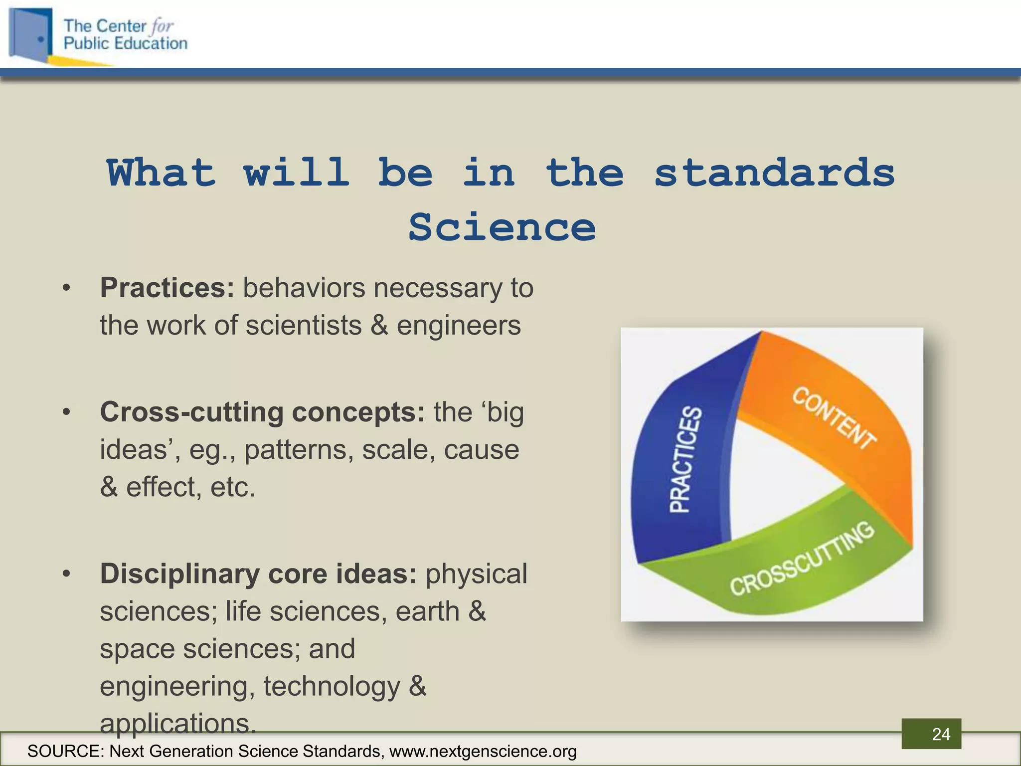 What will be in the standards
                    Science
    • Practices: behaviors necessary to
      the work of scientists & engineers


    • Cross-cutting concepts: the „big
      ideas‟, eg., patterns, scale, cause
      & effect, etc.


    • Disciplinary core ideas: physical
      sciences; life sciences, earth &
      space sciences; and
      engineering, technology &
      applications.                                                 24
SOURCE: Next Generation Science Standards, www.nextgenscience.org
 