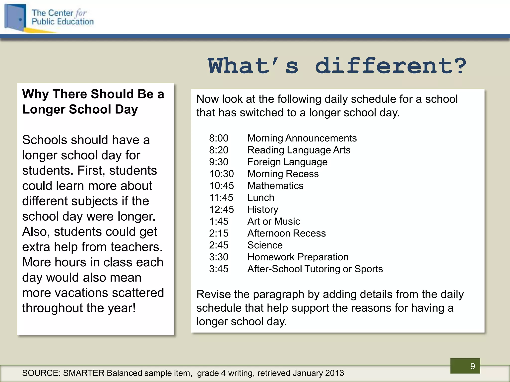 What’s different?
Why There Should Be a                    Now look at the following daily schedule for a school
Longer School Day                        that has switched to a longer school day.

Schools should have a                       8:00     Morning Announcements
                                            8:20     Reading Language Arts
longer school day for                       9:30     Foreign Language
students. First, students                   10:30    Morning Recess
could learn more about                      10:45    Mathematics
different subjects if the                   11:45    Lunch
                                            12:45    History
school day were longer.                     1:45     Art or Music
Also, students could get                    2:15     Afternoon Recess
extra help from teachers.                   2:45     Science
                                            3:30     Homework Preparation
More hours in class each                    3:45     After-School Tutoring or Sports
day would also mean
more vacations scattered                 Revise the paragraph by adding details from the daily
throughout the year!                     schedule that help support the reasons for having a
                                         longer school day.


                                                                                                 9
SOURCE: SMARTER Balanced sample item, grade 4 writing, retrieved January 2013
 