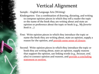 Vertical Alignment
Sample – English Language Arts (Writing)
Kindergarten: Use a combination of drawing, dictating, and writing
to compose opinion pieces in which they tell a reader the topic
or the name of the book they are writing about and state an
opinion or preference about the topic or book (e.g., My favorite
book is …).
First: Write opinion pieces in which they introduce the topic or
name the book they are writing about, state an opinion, supply a
reason for the opinion, and provide some sense of closure.
Second: Write opinion pieces in which they introduce the topic or
book they are writing about, state an opinion, supply reasons
that support the opinion, use linking words (e.g., because, and,
also) to connect opinion and reasons, and provide a concluding
statement or section.

 
