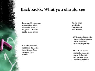 Backpacks: What you should see
Real-world examples
that makes what
students learn in
English and math
make more sense

Math homework
that asks students
to write out how
they got their
answer

Books that
are both
fiction and
non-fiction

Writing assignments
that require students
to use evidence
instead of opinion

Math homework
that asks students
to use different
methods to solve
the same problem

 