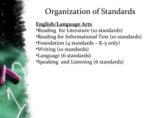 Organization of Standards
English/Language Arts
•Reading for Literature (10 standards)
•Reading for Informational Text (10 standards)
•Foundation (4 standards – K-5 only)
•Writing (10 standards)
•Language (6 standards)
•Speaking and Listening (6 standards)

 