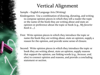 Vertical Alignment
Sample – English Language Arts (Writing)
Kindergarten: Use a combination of drawing, dictating, and writing
to compose opinion pieces in which they tell a reader the topic
or the name of the book they are writing about and state an
opinion or preference about the topic or book (e.g., My favorite
book is …).
First: Write opinion pieces in which they introduce the topic or
name the book they are writing about, state an opinion, supply a
reason for the opinion, and provide some sense of closure.
Second: Write opinion pieces in which they introduce the topic or
book they are writing about, state an opinion, supply reasons
that support the opinion, use linking words (e.g., because, and,
also) to connect opinion and reasons, and provide a concluding
statement or section.

 