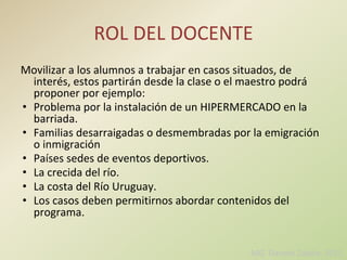ROL DEL DOCENTE
Movilizar a los alumnos a trabajar en casos situados, de
interés, estos partirán desde la clase o el maestro podrá
proponer por ejemplo:
• Problema por la instalación de un HIPERMERCADO en la
barriada.
• Familias desarraigadas o desmembradas por la emigración
o inmigración
• Países sedes de eventos deportivos.
• La crecida del río.
• La costa del Río Uruguay.
• Los casos deben permitirnos abordar contenidos del
programa.
MIZ Daniela Zabala- 2015
 