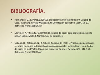BIBLIOGRAFÍA.
• Hernández, G., & Pérez, J. (2010). Expectativas Profesionales: Un Estudio de
Caso. (Spanish). Revista Mexicana de Orientación Educativa, 7(19), 18-27.
Retrieved from EBSCOhost.
• Martínez, A. y Musitu, G. (1995): El estudio de casos para profesionales de la
acción social. Madrid. Narcea, S.A. de ediciones.
• Urbano, D., Toledano, N., & Ribeiro-Soriano, D. (2011). Prácticas de gestión de
recursos humanos y desarrollo de nuevos proyectos innovadores: Un estudio
de casos en las PYMEs. (Spanish). Universia Business Review, (29), 116-130.
Retrieved from EBSCOhost.
 