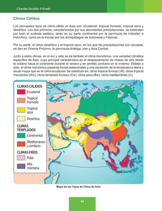 94
Ciencias Sociales 9 Grado
Climas Cálidos
Los principales tipos de clima cálido en Asia son: ecuatorial, tropical húmedo, tropical seco y
desértico. Los dos primeros, caracterizados por sus abundantes precipitaciones, se extienden
por todo el sudeste asiático, tanto en su parte continental por la península de Indostán e
Indochina, como en la insular por los archipiélagos de Indonesia y Filipinas.
Por su parte, el clima desértico y el tropical seco, en los que las precipitaciones son escasas,
se dan en Oriente Próximo, la península Arábiga, Irán y Asia Central.
Junto a estos climas, en el sur y este se da también el clima monzónico, una variedad climática
específica de Asia, cuya principal característica es el desplazamiento de masas de aire desde
el océano hacia el continente durante el verano y en sentido contrario en el invierno. Debido a
esto, el clima monzónico presenta lluvias estacionales y una oscilación de la temperatura diaria y
anual mayor que en el clima ecuatorial. Se clasifican en: clima tropical lluvioso (Af), clima tropical
monzónico (Am), clima templado lluvioso (Cw), clima seco (Bw), clima mediterráneo (C).
Mapa de los Tipos de Clima de Asia
 