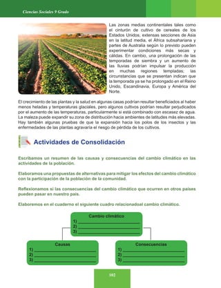 102
Ciencias Sociales 9 Grado
Las zonas medias continentales tales como
el cinturón de cultivo de cereales de los
Estados Unidos, extensas secciones de Asia
en la latitud media, el África subsahariana y
partes de Australia según lo previsto pueden
experimentar condiciones más secas y
cálidas. En cambio, una prolongación de las
temporadas de siembra y un aumento de
las lluvias podrían impulsar la producción
en muchas regiones templadas; las
circunstancias que se presentan indican que
la temporada ya se ha prolongado en el Reino
Unido, Escandinavia, Europa y América del
Norte.
El crecimiento de las plantas y la salud en algunas casas podrían resultar beneficiados al haber
menos heladas y temperaturas glaciales, pero algunos cultivos podrían resultar perjudicados
por el aumento de las temperaturas, particularmente si está combinado con escasez de agua.
La maleza puede expandir su zona de distribución hacia ambientes de latitudes más elevadas.
Hay también algunas pruebas de que la expansión hacia los polos de los insectos y las
enfermedades de las plantas agravaría el riesgo de pérdida de los cultivos.
Actividades de Consolidación
Escribamos un resumen de las causas y consecuencias del cambio climático en las
actividades de la población.
Elaboramos una propuestas de alternativas para mitigar los efectos del cambio climático
con la participación de la población de la comunidad.
Reflexionamos si las consecuencias del cambio climático que ocurren en otros países
pueden pasar en nuestro país.
Elaboremos en el cuaderno el siguiente cuadro relacionadoal cambio climático.
Cambio climático
1) __________________________
2) __________________________
3) __________________________
Causas
1) __________________________
2) __________________________
3) __________________________
Consecuencias
1) __________________________
2) __________________________
3) __________________________
 