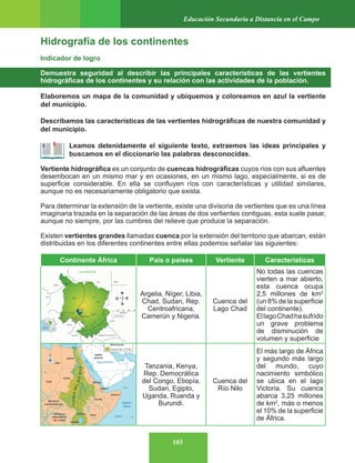 103
Educación Secundaria a Distancia en el Campo
Hidrografía de los continentes
Indicador de logro
Demuestra seguridad al describir las principales características de las vertientes
hidrográficas de los continentes y su relación con las actividades de la población.
Elaboremos un mapa de la comunidad y ubiquemos y coloreamos en azul la vertiente
del municipio.
Describamos las características de las vertientes hidrográficas de nuestra comunidad y
del municipio.
Leamos detenidamente el siguiente texto, extraemos las ideas principales y
buscamos en el diccionario las palabras desconocidas.
Vertiente hidrográfica es un conjunto de cuencas hidrográficas cuyos ríos con sus afluentes
desembocan en un mismo mar y en ocasiones, en un mismo lago, especialmente, si es de
superficie considerable. En ella se confluyen ríos con características y utilidad similares,
aunque no es necesariamente obligatorio que exista.
Para determinar la extensión de la vertiente, existe una divisoria de vertientes que es una línea
imaginaria trazada en la separación de las áreas de dos vertientes contiguas, esta suele pasar,
aunque no siempre, por las cumbres del relieve que produce la separación.
Existen vertientes grandes llamadas cuenca por la extensión del territorio que abarcan, están
distribuidas en los diferentes continentes entre ellas podemos señalar las siguientes:
Continente África País o países Vertiente Características
Argelia, Níger, Libia,
Chad, Sudan, Rep.
Centroafricana,
Camerún y Nigeria.
Cuenca del
Lago Chad
No todas las cuencas
vierten a mar abierto,
esta cuenca ocupa
2,5 millones de km2
(un 8% de la superficie
del continente).
EllagoChadhasufrido
un grave problema
de disminución de
volumen y superficie
Tanzania, Kenya,
Rep. Democrática
del Congo, Etiopía,
Sudan, Egipto,
Uganda, Ruanda y
Burundi.
Cuenca del
Río Nilo
El más largo de África
y segundo más largo
del mundo, cuyo
nacimiento simbólico
se ubica en el lago
Victoria. Su cuenca
abarca 3,25 millones
de km2
, más o menos
el 10% de la superficie
de África.
 