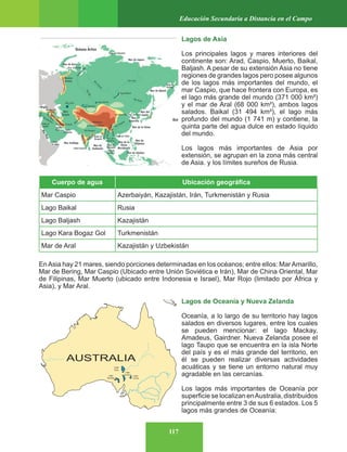 117
Educación Secundaria a Distancia en el Campo
Lagos de Asia
Los principales lagos y mares interiores del
continente son: Arad, Caspio, Muerto, Baikal,
Baljash. A pesar de su extensión Asia no tiene
regiones de grandes lagos pero posee algunos
de los lagos más importantes del mundo, el
mar Caspio, que hace frontera con Europa, es
el lago más grande del mundo (371 000 km²)
y el mar de Aral (68 000 km²), ambos lagos
salados. Baikal (31 494 km²), el lago más
profundo del mundo (1 741 m) y contiene, la
quinta parte del agua dulce en estado líquido
del mundo.
Los lagos más importantes de Asia por
extensión, se agrupan en la zona más central
de Asia. y los límites sureños de Rusia.
EnAsia hay 21 mares, siendo porciones determinadas en los océanos; entre ellos: MarAmarillo,
Mar de Bering, Mar Caspio (Ubicado entre Unión Soviética e Irán), Mar de China Oriental, Mar
de Filipinas, Mar Muerto (ubicado entre Indonesia e Israel), Mar Rojo (limitado por África y
Asia), y Mar Aral.
Lagos de Oceanía y Nueva Zelanda
Oceanía, a lo largo de su territorio hay lagos
salados en diversos lugares, entre los cuales
se pueden mencionar: el lago Mackay,
Amadeus, Gairdner. Nueva Zelanda posee el
lago Taupo que se encuentra en la isla Norte
del país y es el más grande del territorio, en
él se pueden realizar diversas actividades
acuáticas y se tiene un entorno natural muy
agradable en las cercanías.
Los lagos más importantes de Oceanía por
superficie se localizan enAustralia, distribuidos
principalmente entre 3 de sus 6 estados. Los 5
lagos más grandes de Oceanía:
Cuerpo de agua Ubicación geográfica
Mar Caspio Azerbaiyán, Kazajistán, Irán, Turkmenistán y Rusia
Lago Baikal Rusia
Lago Baljash Kazajistán
Lago Kara Bogaz Gol Turkmenistán
Mar de Aral Kazajistán y Uzbekistán
 