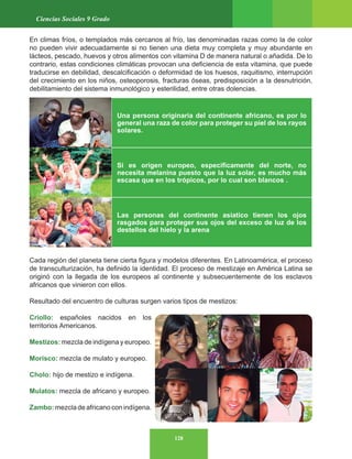 128
Ciencias Sociales 9 Grado
En climas fríos, o templados más cercanos al frío, las denominadas razas como la de color
no pueden vivir adecuadamente si no tienen una dieta muy completa y muy abundante en
lácteos, pescado, huevos y otros alimentos con vitamina D de manera natural o añadida. De lo
contrario, estas condiciones climáticas provocan una deficiencia de esta vitamina, que puede
traducirse en debilidad, descalcificación o deformidad de los huesos, raquitismo, interrupción
del crecimiento en los niños, osteoporosis, fracturas óseas, predisposición a la desnutrición,
debilitamiento del sistema inmunológico y esterilidad, entre otras dolencias.
Cada región del planeta tiene cierta figura y modelos diferentes. En Latinoamérica, el proceso
de transculturización, ha definido la identidad. El proceso de mestizaje en América Latina se
originó con la llegada de los europeos al continente y subsecuentemente de los esclavos
africanos que vinieron con ellos.
Resultado del encuentro de culturas surgen varios tipos de mestizos:
Criollo: españoles nacidos en los
territorios Americanos.
Mestizos: mezcla de indígena y europeo.
Morisco: mezcla de mulato y europeo.
Cholo: hijo de mestizo e indígena.
Mulatos: mezcla de africano y europeo.
Zambo: mezcla de africano con indígena.
Una persona originaria del continente africano, es por lo
general una raza de color para proteger su piel de los rayos
solares.
Si es origen europeo, especificamente del norte, no
necesita melanina puesto que la luz solar, es mucho más
escasa que en los trópicos, por lo cual son blancos .
Las personas del continente asiatico tienen los ojos
rasgados para proteger sus ojos del exceso de luz de los
destellos del hielo y la arena
 
