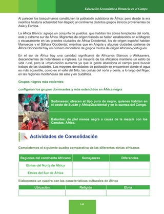 145
Educación Secundaria a Distancia en el Campo
Al parecer los bosquimanos constituyen la población autóctona de África; pero desde la era
neolítica hasta la actualidad han llegado al continente distintos grupos étnicos provenientes de
Asia y Europa.
La África Blanca: agrupa un conjunto de pueblos, que habitan las zonas templadas del norte,
este y extremo sur de África. Migrantes de origen francés se hallan establecidos en el Magreb
y escasamente en las grandes ciudades de África Occidental, los de origen español habitan
Marruecos y el Sáhara Occidental, mientras que en Angola y algunas ciudades costeras de
África Occidental hay un número minoritario de grupos mixtos de origen Africano-portugués.
En el sur de África hay una cantidad significante de Africanos Blancos o Afrikaaners,
descendientes de holandeses e ingleses. La mayoría de los africanos mantiene un estilo de
vida rural, pero la urbanización aumenta ya que la gente abandona el campo para buscar
trabajo de las ciudades. Las mayores densidades de población se encuentran donde el agua
es más accesible, como en el valle del Nilo, las costas del norte y oeste, a lo largo del Níger,
en las regiones montañosas del este y en Sudáfrica.
Grupos negros más recientes:
configuran los grupos dominantes y más extendidos en África negra
Actividades de Consolidación
Completemos el siguiente cuadro comparativo de las diferentes etnias africanas
Elaboremos un cuadro con las características culturales de África
Sudaneses: ofrecen el tipo puro de negro, quienes habitan en
el oeste de Sudán y ÁfricaOccidental y en la cuenca del Congo.
Batuntes: de piel menos negra a causa de la mezcla con los
Canutas, África.
Regiones del continente Africano Semejanzas Diferencias
Etnias del Norte de África
Etnias del Sur de África
Ubicación Religión Etnia
 