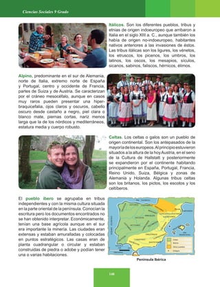 148
Ciencias Sociales 9 Grado
Itálicos. Son los diferentes pueblos, tribus y
etnias de origen indoeuropeo que arribaron a
Italia en el siglo XIII a. C., aunque también los
había de origen no-indoeuropeo, habitantes
nativos anteriores a las invasiones de éstos.
Las tribus itálicas son los ligures, los vénetos,
los etruscos, los picenos, los umbros, los
latinos, los oscos, los mesapios, sículos,
sicanos, sabinos, faliscos, hérnicos, élimos.
Alpino, predominante en el sur de Alemania,
norte de Italia, extremo norte de España
y Portugal, centro y occidente de Francia,
partes de Suiza y de Austria. Se caracterizan
por el cráneo mesocéfalo, aunque en casos
muy raros pueden presentar una hiper-
braquicefalia, ojos claros y oscuros, cabello
oscuro desde castaño a negro, piel clara o
blanco mate, piernas cortas, nariz menos
larga que la de los nórdicos y mediterráneos,
estatura media y cuerpo robusto.
Celtas. Los celtas o galos son un pueblo de
origen continental. Son los antepasados de la
mayoríadeloseuropeos.Alprincipioestuvieron
situados a la altura de la hoyAustria, en el seno
de la Cultura de Hallstatt y posteriormente
se expandieron por el continente habitando
principalmente en España, Portugal, Francia,
Reino Unido, Suiza, Bélgica y zonas de
Alemania y Holanda. Algunas tribus celtas
son los britanos, los pictos, los escotos y los
celtíberos.
El pueblo íbero se agrupaba en tribus
independientes y con la misma cultura situada
en la parte oriental de la península. Conocían la
escritura pero los documentos encontrados no
se han obtenido interpretar. Económicamente,
tenían una base agrícola aunque en el sur
era importante la minería. Las ciudades eran
extensas y estaban amuralladas y colocadas
en puntos estratégicos. Las casas eran de
planta cuadrangular o circular y estaban
construidas de piedra o adobe y podían tener
una o varias habitaciones.
Península Ibérica
 