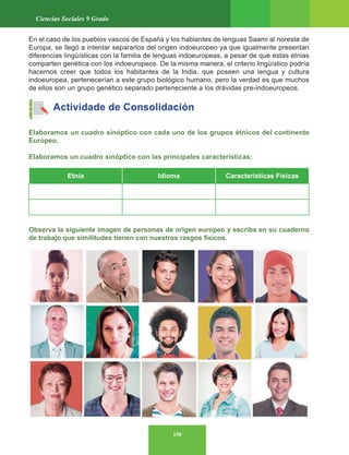 150
Ciencias Sociales 9 Grado
En el caso de los pueblos vascos de España y los hablantes de lenguas Saami al noreste de
Europa, se llegó a intentar separarlos del origen indoeuropeo ya que igualmente presentan
diferencias lingüísticas con la familia de lenguas indoeuropeas, a pesar de que estas etnias
comparten genética con los indoeuropeos. De la misma manera, el criterio lingüístico podría
hacernos creer que todos los habitantes de la India, que poseen una lengua y cultura
indoeuropea, pertenecerían a este grupo biológico humano, pero la verdad es que muchos
de ellos son un grupo genético separado perteneciente a los drávidas pre-indoeuropeos.
Actividade de Consolidación
Elaboramos un cuadro sinóptico con cada uno de los grupos étnicos del continente
Europeo.
Elaboramos un cuadro sinóptico con las principales características:
Observa la siguiente imagen de personas de origen europeo y escriba en su cuaderno
de trabajo que similitudes tienen con nuestros rasgos físicos.
Etnia Idioma Características Físicas
 