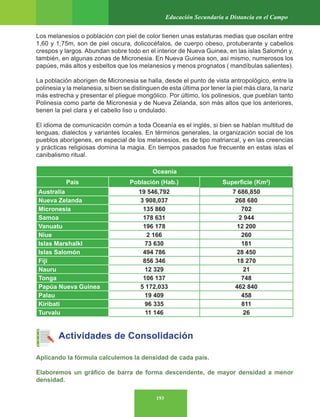 193
Educación Secundaria a Distancia en el Campo
Los melanesios o población con piel de color tienen unas estaturas medias que oscilan entre
1,60 y 1,75m, son de piel oscura, dolicocéfalos, de cuerpo obeso, protuberante y cabellos
crespos y largos. Abundan sobre todo en el interior de Nueva Guinea, en las islas Salomón y,
también, en algunas zonas de Micronesia. En Nueva Guinea son, así mismo, numerosos los
papúes, más altos y esbeltos que los melanesios y menos prognatos ( mandíbulas salientes).
La población aborigen de Micronesia se halla, desde el punto de vista antropológico, entre la
polinesia y la melanesia, si bien se distinguen de esta última por tener la piel más clara, la nariz
más estrecha y presentar el pliegue mongólico. Por último, los polinesios, que pueblan tanto
Polinesia como parte de Micronesia y de Nueva Zelanda, son más altos que los anteriores,
tienen la piel clara y el cabello liso u ondulado.
El idioma de comunicación común a toda Oceanía es el inglés, si bien se hablan multitud de
lenguas, dialectos y variantes locales. En términos generales, la organización social de los
pueblos aborígenes, en especial de los melanesios, es de tipo matriarcal, y en las creencias
y prácticas religiosas domina la magia. En tiempos pasados fue frecuente en estas islas el
canibalismo ritual.
Actividades de Consolidación
Aplicando la fórmula calculemos la densidad de cada país.
Elaboremos un gráfico de barra de forma descendente, de mayor densidad a menor
densidad.
Oceanía
País Población (Hab.) Superficie (Km2
)
Australia 19 546,792 7 686,850
Nueva Zelanda 3 908,037 268 680
Micronesia 135 860 702
Samoa 178 631 2 944
Vanuatu 196 178 12 200
Niue 2 166 260
Islas Marshalkl 73 630 181
Islas Salomón 494 786 28 450
Fiji 856 346 18 270
Nauru 12 329 21
Tonga 106 137 748
Papúa Nueva Guinea 5 172,033 462 840
Palau 19 409 458
Kiribati 96 335 811
Turvalu 11 146 26
 