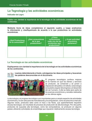 206
Ciencias Sociales 9 Grado
La Tegnología y las actividades económicas
Indicador de Logro
Explica con claridad la importancia de la tecnología en las actividades económicas de los
continentes.
Mediante lluvia de ideas completemos el siguiente cuadro, y luego analicemos
la información y clasifiquémosla de acuerdo a lo que producimos en actividades
económicas.
La Tecnología en las actividades económicas
Expliquemos con claridad la importancia de la tecnología en las actividades económicas
de los continentes.
Leamos detenidamente el texto, extraigamos las ideas principales y buscamos
las palabras desconocidas en el diccionario.
El progreso tecnológico conlleva mejoras
en la manera en que los bienes y servicios
se producen, se comercian y se ponen a
disposición del público. En efecto, la tecnología
es la piedra angular del progreso y el desarrollo
del ser humano. A ella se debe gran parte de
los avances económicos y sociales realizados
en los últimos siglos.
La tecnología y el progreso tecnológico son importantes para un amplio espectro de actividades
económicas y no tan sólo para las manufacturas y la computación, como se presume a menudo.
Algunas veces, productos tales como el maíz o las flores, que aparentemente requieren
escasa tecnología, son resultado de procesos de producción de alta tecnología. Por otra parte,
productos de supuesta alta tecnología, como las computadoras, se producen en algunos
países utilizando actividades de ensamblaje que requieren relativamente escasa tecnología.
¿Qué Producimos
en la comunidad?
¿Qué consumimos
de lo que
producimos?
¿Cómo
consumimos
cada uno de los
productos que
producimos?
¿ A qué actividad
económica
pertenece?
 