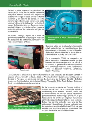 212
Ciencias Sociales 9 Grado
Paralelo a este programa se desarrolla la
identificación física de los predios utilizando
una placa metálica la cual lleva impreso el
número del código de cada predio en forma
numérica y en sistema de barras, de esta
manera logra identificarse plenamente cada
predio en el momento de la visita y se facilita el
trabajo de los vacunadores. Cabe mencionar
que Colombia es uno de los países pioneros
en la utilización de dispositivos tecnológico en
la ganadería.
En Santo Domingo, región del Caribe, la
ganadería avanza con la tecnología, en el uso
del trasplante de embriones, fertilización in
vitro e inseminación artificial.
Colombia utiliza en la silvicultura tecnología
móvil, un tomógrafo y un resistógrafo son dos
dispositivos monitoreados por un ordenador.
Se instalan a los árboles con el fin de obtener
información de la vida y salud arbolaria.
En la ganadería EEUU, se encuentra un
primer lugar en la producción mundial, ya que
cuentan con inmensas praderas de pastos y
se practica la ganadería de establos además
de la tecnología empleada como . En América
Latina se destacan Colombia, Venezuela,
Brasil y Argentina.
La silvicultura es el cuidado y aprovechamiento del área forestal y se destacan Canadá y
Estados Unidos. También se lleva a cabo en América Central y Sudamérica. En la pesca se
destaca el Perú por sus corrientes marinas. En la minería se destacan Canadá y Estados
Unidos, en América Latina se destacan México, Venezuela, Chile, Perú, Bolivia, Colombia,
Brasil y en el Caribe se destaca Jamaica.
En la industria se destacan Estados Unidos y
Canadá en el ramo de la metalurgia, química
alimentaria y textil. América Latina no cuenta con
el entrenamiento, ni con los fondos necesarios
para el desarrollo de tecnología propia por lo que
hasta ahora ha tenido que importar maquinaria
con limitantes para el desarrollo que esto conlleva.
Estos nos permite entender que una de las
actividades industriales en América Latina se han
las maquiladoras; ejemplo México y EEUU, se han
establecidos importante parque industriales con
un gran número de planta maquiladoras.
Inseminación in vitro - Inseminación
Artificial.
Planta extractora de minerales.
Resistógrafo
 