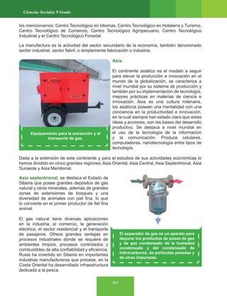 214
Ciencias Sociales 9 Grado
los mencionamos: Centro Tecnológico en Idiomas, Centro Tecnológico en Hotelería y Turismo,
Centro Tecnológico de Comercio, Centro Tecnológico Agropecuario, Centro Tecnológico
Industrial y el Centro Tecnológico Forestal.
La manufactura es la actividad del sector secundario de la economía, también denominado
sector industrial, sector fabril, o simplemente fabricación o industria.
Asia.
El continente asiático es el modelo a seguir
para elevar la producción e innovación en el
mundo de la globalización, se caracteriza a
nivel mundial por su sistema de producción y
también por su implementación de tecnología,
mejores prácticas en materias de ciencia e
innovación. Asia es una cultura milenaria,
los asiáticos poseen una mentalidad con una
conciencia en la productividad e innovación,
en la cual siempre han estado claro que estas
ideas y acciones, son las bases del desarrollo
productivo. Se destaca a nivel mundial en
el uso de la tecnología de la informacion
y la comunicación. Produce celulares,
computadoras, nanotecnología entre tipos de
tecnología.
Dada a la extensión de este continente y para el estudios de sus actividades económicas lo
hemos dividido en cinco grandes regiones; Asia Oriental, Asia Central, Asia Septentrional, Asia
Suroeste y Asia Meridional.
Asia septentrional, se destaca el Estado de
Siberia que posee grandes depósitos de gas
natural y otros minerales, además de grandes
zonas de extensiones de bosques y una
diversidad de animales con piel fina, lo que
lo convierte en el primer productor de fiel fina
animal.
El gas natural tiene diversas aplicaciones
en la industria, el comercio, la generación
eléctrica, el sector residencial y el transporte
de pasajeros. Ofrece grandes ventajas en
procesos industriales donde se requiere de
ambientes limpios, procesos controlados y
combustibles de alta confiabilidad y eficiencia.
Rusia ha invertido en Siberia en importantes
industrias manufactureras que procese, en la
Costa Oriental ha desarrollado infraestructura
dedicada a la pesca.
Equipamiento para la extracción y el
transporte de gas.
El separador de gas es un aparato para
depurar los productos de pozos de gas
y de gas condensado de la humedad
condensada y del condensado de
hidrocarburos, de partículas pesadas y
de otras impurezas.
 