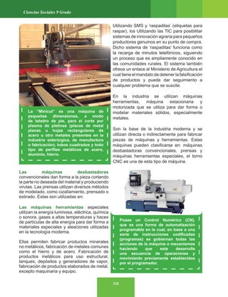 218
Ciencias Sociales 9 Grado
Utilizando SMS y ‘raspaditas’ (etiquetas para
raspar), los Utilizando las TIC para posibilitar
sistemas de innovación agraria para pequeños
productores genuinos en su punto de compra.
Dicho sistema de ‘raspaditas’ funciona como
la recarga de minutos telefónicos, siguiendo
un proceso que es ampliamente conocido en
las comunidades rurales. El sistema también
ofrece un enlace al Ministerio de Agricultura el
cual tiene el mandato de detener la falsificación
de productos y puede dar seguimiento a
cualquier problema que se suscite.
En la industria se utilizan máquinas
herramientas, máquina estacionaria y
motorizada que se utiliza para dar forma o
modelar materiales sólidos, especialmente
metales.
Son la base de la industria moderna y se
utilizan directa o indirectamente para fabricar
piezas de máquinas y herramientas. Estas
máquinas pueden clasificarse en: máquinas
desbastadoras convencionales, prensas y
máquinas herramientas especiales, el torno
CNC es una de esta tipo de máquina.
Las máquinas desbastadoras
convencionales dan forma a la pieza cortando
la parte no deseada del material y produciendo
virutas. Las prensas utilizan diversos métodos
de modelado, como cizallamiento, prensado o
estirado. Estas son utilizadas en:
Las máquinas herramientas especiales
utilizan la energía luminosa, eléctrica, química
o sonora, gases a altas temperaturas y haces
de partículas de alta energía para dar forma a
materiales especiales y aleaciones utilizadas
en la tecnología moderna.
Ellas permiten fabricar productos minerales
no metálicos, fabricación de metales comunes
como el hierro y de acero. Fabricación de
productos metálicos para uso estructural,
tanques, depósitos y generadores de vapor,
fabricación de productos elaborados de metal,
excepto maquinaria y equipo.
La “Minicut” es una máquina de
pequeñas dimensiones, a modo
de taladro de pie, para el corte por
plasma de pletinas (placas de metal
planas u hojas rectangulares de
acero u otro metales presentes en la
industria siderúrgica, de manufactura
o fabricación), tubos cuadrados y todo
tipo de perfiles metálicos de acero,
aluminio, hierro.
Posee un Control Numérico (CN),
que es una forma de automatización
programable en la cual, en base a una
serie de instrucciones codificadas
(programas) se gobiernan todas las
acciones de la máquina o mecanismos
haciendo que este desarrolle
una secuencia de operaciones y
movimiento previamente establecidos
por el programador.
 