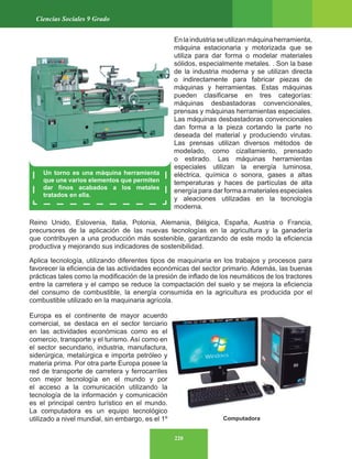220
Ciencias Sociales 9 Grado
Enlaindustriaseutilizanmáquinaherramienta,
máquina estacionaria y motorizada que se
utiliza para dar forma o modelar materiales
sólidos, especialmente metales. . Son la base
de la industria moderna y se utilizan directa
o indirectamente para fabricar piezas de
máquinas y herramientas. Estas máquinas
pueden clasificarse en tres categorías:
máquinas desbastadoras convencionales,
prensas y máquinas herramientas especiales.
Las máquinas desbastadoras convencionales
dan forma a la pieza cortando la parte no
deseada del material y produciendo virutas.
Las prensas utilizan diversos métodos de
modelado, como cizallamiento, prensado
o estirado. Las máquinas herramientas
especiales utilizan la energía luminosa,
eléctrica, química o sonora, gases a altas
temperaturas y haces de partículas de alta
energía para dar forma a materiales especiales
y aleaciones utilizadas en la tecnología
moderna.
Reino Unido, Eslovenia, Italia, Polonia, Alemania, Bélgica, España, Austria o Francia,
precursores de la aplicación de las nuevas tecnologías en la agricultura y la ganadería
que contribuyen a una producción más sostenible, garantizando de este modo la eficiencia
productiva y mejorando sus indicadores de sostenibilidad.
Aplica tecnología, utilizando diferentes tipos de maquinaria en los trabajos y procesos para
favorecer la eficiencia de las actividades económicas del sector primario. Además, las buenas
prácticas tales como la modificación de la presión de inflado de los neumáticos de los tractores
entre la carretera y el campo se reduce la compactación del suelo y se mejora la eficiencia
del consumo de combustible, la energía consumida en la agricultura es producida por el
combustible utilizado en la maquinaria agrícola.
Europa es el continente de mayor acuerdo
comercial, se destaca en el sector terciario
en las actividades económicas como es el
comercio, transporte y el turismo. Así como en
el sector secundario, industria, manufactura,
siderúrgica, metalúrgica e importa petróleo y
materia prima. Por otra parte Europa posee la
red de transporte de carretera y ferrocarriles
con mejor tecnología en el mundo y por
el acceso a la comunicación utilizando la
tecnología de la información y comunicación
es el principal centro turístico en el mundo.
La computadora es un equipo tecnológico
utilizado a nivel mundial, sin embargo, es el 1º
Un torno es una máquina herramienta
que une varios elementos que permiten
dar finos acabados a los metales
tratados en ella.
Computadora
 