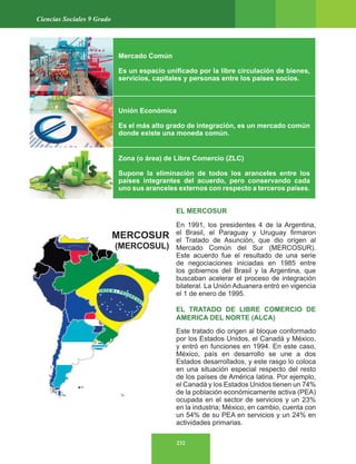 232
Ciencias Sociales 9 Grado
Mercado Común
Es un espacio unificado por la libre circulación de bienes,
servicios, capitales y personas entre los países socios.
Unión Económica
Es el más alto grado de integración, es un mercado común
donde existe una moneda común.
Zona (o área) de Libre Comercio (ZLC)
Supone la eliminación de todos los aranceles entre los
países integrantes del acuerdo, pero conservando cada
uno sus aranceles externos con respecto a terceros países.
EL MERCOSUR
En 1991, los presidentes 4 de la Argentina,
el Brasil, el Paraguay y Uruguay firmaron
el Tratado de Asunción, que dio origen al
Mercado Común del Sur (MERCOSUR).
Este acuerdo fue el resultado de una serie
de negociaciones iniciadas en 1985 entre
los gobiernos del Brasil y la Argentina, que
buscaban acelerar el proceso de integración
bilateral. La Unión Aduanera entró en vigencia
el 1 de enero de 1995.
EL TRATADO DE LIBRE COMERCIO DE
AMERICA DEL NORTE (ALCA)
Este tratado dio origen al bloque conformado
por los Estados Unidos, el Canadá y México,
y entró en funciones en 1994. En este caso,
México, país en desarrollo se une a dos
Estados desarrollados, y este rasgo lo coloca
en una situación especial respecto del resto
de los países de América latina. Por ejemplo,
el Canadá y los Estados Unidos tienen un 74%
de la población económicamente activa (PEA)
ocupada en el sector de servicios y un 23%
en la industria; México, en cambio, cuenta con
un 54% de su PEA en servicios y un 24% en
actividades primarias.
MERCOSUR
(MERCOSUL)
 