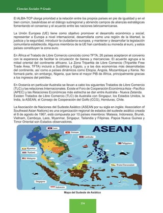 234
Ciencias Sociales 9 Grado
El ALBA-TCP otorga prioridad a la relación entre los propios países en pie de igualdad y en el
bien común, basándose en el diálogo subregional y abriendo campos de alianzas estratégicas
fomentando el consenso y el acuerdo entre las naciones latinoamericanas.
La Unión Europea (UE) tiene como objetivo promover el desarrollo económico y social;
representar a Europa a nivel internacional, desarrollarla como una región de la libertad, la
justicia y la seguridad, introducir la ciudadanía europea, y mantener y desarrollar la legislación
comunitaria establecida. Algunos miembros de la UE han cambiado su moneda al euro, y estos
países constituyen la zona euro.
En África el Tratado de Libre Comercio conocido como TFTA, 26 países aceptaron el convenio
con la esperanza de facilitar la circulación de bienes y mercancías. El acuerdo agrupa a la
mitad oriental del continente africano. La Zona Tripartita de Libre Comercio (Tripartite Free
Trade Área, TFTA) incluirá a Sudáfrica y Egipto, y a las dos economías más desarrolladas
del continente, así como a países dinámicos como Etiopía, Angola, Mozambique y Kenia. No
formará parte, sin embargo, Nigeria, que tiene el mayor PIB de África, principalmente gracias
a los ingresos del petróleo.
En Oceanía en particular Australia se llevan a cabo los siguientes Tratados de Libre Comercio
(TLC) y las relaciones Internacionales. Existe el Foro de Cooperación EconómicaAsia - Pacífico
(APEC) y las Relaciones Económicas más estrecha se dan entre Australia - Nueva Zelanda.
Existen Tratados de Libre Comercio (TLC) de Australia con Singapur, los Estados Unidos, la
India, la ASEAN, el Consejo de Cooperación del Golfo (CCG), Honduras, Chile.
La Asociación de Naciones del Sudeste Asiático (ASEAN por su sigla en inglés: Association of
Southeast Asian Nations) es una organización regional de estados del sudeste asiático creada
el 8 de agosto de 1967, está compuesta por 10 países miembros: Malasia, Indonesia, Brunéi,
Vietnam, Camboya, Laos, Myanmar, Singapur, Tailandia y Filipinas. Papúa Nueva Guinea y
Timor Oriental son Estados observadores.
Mapa del Sudeste de Asiático
Indonesia
Singapore
Malaysia
Thailand
Myanmar
Laos
Vietnam
Cambodia
Philippines
Brunei Darussalam
 
