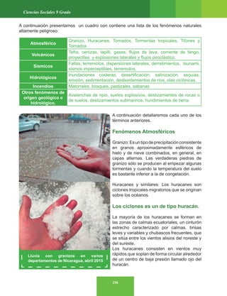 250
Ciencias Sociales 9 Grado
Atmosférico
Granizo, Huracanes, Tornados, Tormentas tropicales, Tifones y
Tornados
Volcánicos
Tefra, cenizas, lapilli, gases, flujos de lava, corriente de fango,
proyectiles y explosiones laterales y flujos piroclástico.
Sísmicos
Fallas, terremotos, dispersiones laterales, derretimientos, tsunami,
sismos imperceptibles, terremotos.
Hidrológicos
Inundaciones costeras, desertificación, salinización, sequias,
erosión, sedimentación, desbordamientos de ríos, olas ciclónicas.
Incendios Matorrales, bosques, pastizales, sabanas.
Otros fenómenos de
origen geológico e
hidrológico.
Avalanchas de ripio, suelos explosivos, deslizamientos de rocas o
de suelos, deslizamientos submarinos, hundimientos de tierra.
A continuación presentamos un cuadro con contiene una lista de los fenómenos naturales
altamente peligroso:
A continuación detallaremos cada uno de los
términos anteriores.
Fenómenos Atmosféricos
Granizo:Esuntipodeprecipitaciónconsistente
en granos aproximadamente esféricos de
hielo y de nieve combinados, en general, en
capas alternas. Las verdaderas piedras de
granizo sólo se producen al empezar algunas
tormentas y cuando la temperatura del suelo
es bastante inferior a la de congelación.
Huracanes y similares: Los huracanes son
ciclones tropicales migratorios que se originan
sobre los océanos.
Los ciclones es un de tipo huracán.
La mayoría de los huracanes se forman en
las zonas de calmas ecuatoriales, un cinturón
estrecho caracterizado por calmas, brisas
leves y variables y chubascos frecuentes, que
se sitúa entre los vientos alisios del noreste y
del sureste.
Los huracanes consisten en vientos muy
rápidos que soplan de forma circular alrededor
de un centro de baja presión llamado ojo del
huracán.
Lluvia con granizos en varios
departamentos de Nicaragua, abril 2015
 