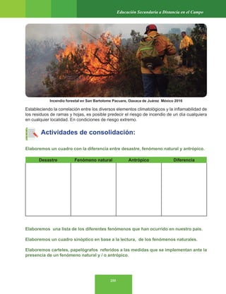 255
Educación Secundaria a Distancia en el Campo
Estableciendo la correlación entre los diversos elementos climatológicos y la inflamabilidad de
los residuos de ramas y hojas, es posible predecir el riesgo de incendio de un día cualquiera
en cualquier localidad. En condiciones de riesgo extremo.
Actividades de consolidación:
Elaboremos un cuadro con la diferencia entre desastre, fenómeno natural y antrópico.
Desastre Fenómeno natural Antrópico Diferencia
Elaboremos una lista de los diferentes fenómenos que han ocurrido en nuestro país.
Elaboremos un cuadro sinóptico en base a la lectura, de los fenómenos naturales.
Elaboremos carteles, papelógrafos referidos a las medidas que se implementan ante la
presencia de un fenómeno natural y / o antrópico.
Incendio forestal en San Bartolome Pacuare, Oaxaca de Juárez México 2016
 