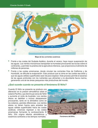 260
Ciencias Sociales 9 Grado
• Frente a las costas del Sudeste Asiático, durante el verano, haya mayor evaporación de
las aguas. Los vientos monzónicos transportan la humedad provocando las lluvias sobre el
continente, y permiten la práctica de la agricultura intensiva, que proporciona el alimento de
millones de personas.
• Frente a las costas americanas, donde circulan las corrientes frías de California y de
Humboldt, se dificulta la evaporación. Esto produce que el clima en las costas sea árido y
que las aguas cálidas superficiales sean de poco espesor. Este proceso permite el ascenso
de las aguas profundas con los nutrientes que alimentan a la abundante fauna marina,
generando una de las áreas pesqueras más productivas del mundo.
¿Qué sucede cuando se presenta el fenómeno El Niño?
Cuando El Niño se presenta se produce una
alteración en la presión atmosférica sobre el
océano Pacífico, que disminuye cerca de Tahití
y aumenta al norte de Australia. Los vientos
alisios se debilitan o incluso desaparecen
provocando, tanto en la atmósfera como en
los océanos, grandes diferencias. Los vientos
alisios no tienen fuerza para arrastrar las
aguas cálidas superficiales hacia las costas
asiáticas, entonces regresan a las costas
americanas formando la contracorriente El
Niño. Ello origina efectos atmosféricos y
oceánicos contrarios a los tiempos normales.
Mapa de las corrientes oceánicas
Fenómeno del Niño
 