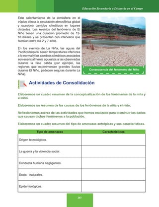 263
Educación Secundaria a Distancia en el Campo
Este calentamiento de la atmósfera en el
trópico afecta la circulación atmosférica global
y ocasiona cambios climáticos en lugares
distantes. Los eventos del fenómeno de El
Niño tienen una duración promedio de 12-
18 meses y se presentan con intervalos que
fluctúan entre los 2 y 7 años.
En los eventos de La Niña, las aguas del
Pacífico tropical tienen temperaturas inferiores
a lo normal y los cambios climáticos asociados
son esencialmente opuestos a las observadas
durante la fase cálida (por ejemplo, las
regiones que experimentan grandes lluvias
durante El Niño, padecen sequías durante La
Niña).
Actividades de Consolidación
Elaboremos un cuadro resumen de la conceptualización de los fenómenos de la niña y
el niño.
Elaboremos un resumen de las causas de los fenómenos de la niña y el niño.
Reflexionemos acerca de las actividades que hemos realizado para disminuir los daños
que causan dichos fenómenos a la población.
Elaboremos un cuadro resumen del tipo de amenazas antrópicas y sus características.
Tipo de amenazas Características
Origen tecnológicos.
La guerra y la violencia social.
Conducta humana negligentes.
Socio - naturales.
Epidemiológicos.
Consecuencia del fenómeno del Niño
 