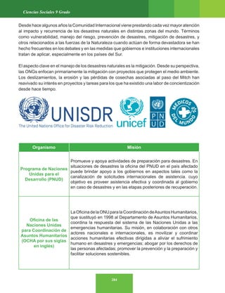 284
Ciencias Sociales 9 Grado
Desde hace algunos años la Comunidad Internacional viene prestando cada vez mayor atención
al impacto y recurrencia de los desastres naturales en distintas zonas del mundo. Términos
como vulnerabilidad, manejo del riesgo, prevención de desastres, mitigación de desastres, y
otros relacionados a las fuerzas de la Naturaleza cuando actúan de forma devastadora se han
hecho frecuentes en los debates y en las medidas que gobiernos e instituciones internacionales
tratan de aplicar, especialmente en los países del Sur.
El aspecto clave en el manejo de los desastres naturales es la mitigación. Desde su perspectiva,
las ONGs enfocan primariamente la mitigación con proyectos que protegen el medio ambiente.
Los deslizamientos, la erosión y las pérdidas de cosechas asociadas al paso del Mitch han
reavivado su interés en proyectos y tareas para los que ha existido una labor de concientización
desde hace tiempo.
Organismo Misión
Programa de Naciones
Unidas para el
Desarrollo (PNUD)
Promueve y apoya actividades de preparación para desastres. En
situaciones de desastres la oficina del PNUD en el país afectado
puede brindar apoyo a los gobiernos en aspectos tales como la
canalización de solicitudes internacionales de asistencia. cuyo
objetivo es proveer asistencia efectiva y coordinada al gobierno
en caso de desastres y en las etapas posteriores de recuperación.
Oficina de las
Naciones Unidas
para Coordinación de
Asuntos Humanitarios
(OCHA por sus siglas
en inglés)
LaOficinadelaONUparalaCoordinacióndeAsuntosHumanitarios,
que sustituyó en 1998 al Departamento de Asuntos Humanitarios,
coordina la respuesta del sistema de las Naciones Unidas a las
emergencias humanitarias. Su misión, en colaboración con otros
actores nacionales e internacionales, es movilizar y coordinar
acciones humanitarias efectivas dirigidas a aliviar el sufrimiento
humano en desastres y emergencias; abogar por los derechos de
las personas afectadas; promover la prevención y la preparación y
facilitar soluciones sostenibles.
 