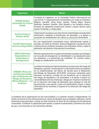 287
Educación Secundaria a Distancia en el Campo
Organismo Misión
OXFAM (Oxford
Committee for Famine
Relief)
Fundada en Inglaterra, en la actualidad Oxfam Internacional es
una red de 11 organizaciones humanitarias con sede en Australia,
Bélgica, Canadá, Hong Kong, Irlanda, Países Bajos, Nueva
Zelandia, Quebec, España, Gran Bretaña y los Estados Unidos.
Durante los desastres proporciona fondos y apoyo técnico para
ayuda inmediata y a largo plazo.
Acción Contra el
Hambre (ACH)
Organización europea cuya intervención está dirigida a la seguridad
alimentaria, mediante la distribución de alimentos y el apoyo a
proyectos de rehabilitación de cultivos y producción alimentaria.
Comité Internacional
de la Cruz Roja (ICRC)
Es una organización humanitaria suiza, estrictamente neutral y
privada, con sede en Ginebra. Actúa protegiendo y ayudando a las
víctimas de los conflictos armados o los disturbios civiles y vigila la
aplicación del derecho internacional humanitario.
VOICE (Voluntary
Organizations in
Cooperation in
Emergencies)
Red de organizaciones no gubernamentales europeas que trabajan
en la ayuda de emergencia, la rehabilitación y la preparación para
los desastres y la prevención de conflictos. En muchos casos,
trabaja en colaboración con ECHO.
UNISDR. Oficina de
las Naciones Unidas
para la Reducción del
Riesgo de Desastres,
Oficina Regional – Las
Américas.
coordina los esfuerzos internacionales en la reducción del riesgo de
desastres; guiando, monitoreando e informando sobre el progreso
en la implementación del Marco de Sendai para la Reducción
del Riesgo de Desastres 2015-2030; promueve campañas para
fomentar conciencia mundial de los beneficios de la reducción
del riesgo de desastres y de empoderar a la gente a reducir su
vulnerabilidad ante las amenazas; aboga por mayores inversiones
en la reducción del riesgo de desastres para proteger la vida de
las personas y sus bienes y para una participación mayor y mejor
informada de los hombres y mujeres en la reducción del riesgo de
desastres.
La fortaleza de la organización en las comunidades y su carácter neutral e independiente. Su
misión es buscar en las intervenciones en casos de desastre que se adopten actitudes y tomar
decisiones para persuadir y actuar en todo momento en favor de los intereses de las personas
vulnerables. Fortalecer la capacidad para resistir y superar la adversidad y fomenta una cultura
de paz y convivencias en los momentos difíciles.
 
