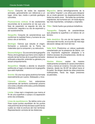 290
Ciencias Sociales 9 Grado
Fauna: Conjunto de todas las especies
animales, generalmente con referencia a un
lugar, clima, tipo, medio o período geológico
concretos.
Fluctuaciones cíclicas: A las oscilaciones
recurrentes de la economía en las que una
fase de expansión va seguida de otra de
contracción, seguida a su vez de expansión y
así sucesivamente.
Geografía: Conjunto de características que
conforman la realidad física y humana de una
zona o de un territorio.
Geología: Ciencia que estudia el origen,
formación y evolución de la Tierra, los
materiales que la componen y su estructura.
Geomorfológica: Esuna rama de la geografía
física y de la geología que tiene como objeto el
estudio de las formas de la superficie terrestre
enfocado a describir, entender su génesis y su
actual comportamiento.
Geopolítico: Estudia y aborda la situación
política de un lugar y lo asocia con la geografía
que está implicada.
Granito: Es una roca ígnea plutónica formada
esencialmente por cuarzo, feldespato y mica.
Llanuras abisales: Son extensiones
submarinas del territorio continental próximo
a la costa y situado entre esta y profundidades
inferiores a 200m.
Límite: Línea real o imaginaria que marca el
fin de una superficie o cuerpo o la separación
entre dos entidades.
Línea de equidistancia: Se define como una
línea cuyos puntos equidistan de los puntos
más próximos de la línea de base a partir de los
cuales se mide la anchura del mar territorial.
Representación correcta de las distancias.
Migración: deriva etimológicamente de la
voz latina “migratio” y se utiliza para designar
de un modo general, los desplazamientos de
todos los seres vivos. De todas las corrientes
migratorias, las humanas son, sin duda alguna
las más importantes, complejas y originales.
Tifón: Viento fuerte que produce torbellinos.
Topografía: Conjunto de características
que presenta la superficie o el relieve de un
terreno.
Valle desértico: Es uno de los lugares más
calurosos del mundo, es el punto de más baja
elevación debajo del nivel del mar.
Valle fértil: Predomina un relieve quebrado
caracterizado por la presencia de Sierra, con
una importante vegetación adaptada a la
relativa escasez de precipitaciones, donde se
destacan las cactáceas.
Vientos Alisios: soplan de manera
relativamente constante en verano (hemisferio
norte) y menos en invierno. Circulan entre los
trópicos, desde los 30-35º de latitud hacia el
Ecuador. Se dirigen desde las altas presiones
subtropicales, hacia las bajas presiones
ecuatoriales.
 