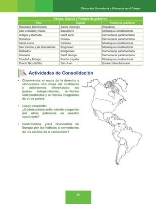 29
Educación Secundaria a Distancia en el Campo
Actividades de Consolidación
• Observemos el mapa de la derecha y
elaboremos otro mapa del continente
y coloreemos diferenciado los
países independientes, territorios
independientes y territorios integrantes
de otros países
• Luego responde:
¿Cuánto países están siendo ocupando
por otras potencias en nuestro
continente?
• Describamos ¿Qué conocemos de
Europa por las noticias o comentarios
de los adultos de la comunidad?
Países, Capital y Formas de gobierno
País Capital Forma de gobierno
República Dominicana Santo Domingo República
San Cristóbal y Nevis Basseterre Monarquía constitucional
Antigua y Barbuda Saint John Democracia parlamentaria
Dominica Roseau Democracia parlamentaria
Santa Lucía Castries Monarquía constitucional
San Vicente y las Granadinas Kingstown Monarquía constitucional
Barbados Bridgetown Democracia parlamentaria
Granada Saint George Democracia parlamentaria
Trinidad y Tobago Puerto España Monarquía constitucional
Puerto Rico (USA) San Juan Estado Libre Asociado
 