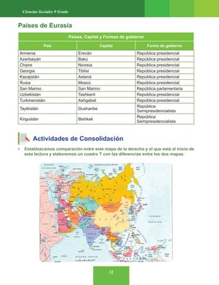 32
Ciencias Sociales 9 Grado
Países de Eurasia
Países, Capital y Formas de gobierno
País Capital Forma de gobierno
Armenia Ereván República presidencial
Azerbaiyán Bakú República presidencial
Chipre Nicosia República presidencial
Georgia Tbilisi República presidencial
Kazajistán Astaná República presidencial
Rusia Moscú República presidencial
San Marino San Marino República parlamentaria
Uzbekistán Tashkent República presidencial
Turkmenistán Ashgabat República presidencial
Tayikistán Dushanbe
República
Semipresidencialista
Kirguistán Bishkek
República
Semipresidencialista
Actividades de Consolidación
• Establezcamos comparación entre este mapa de la derecha y el que está al inicio de
esta lectura y elaboremos un cuadro T con las diferencias entre los dos mapas.
 