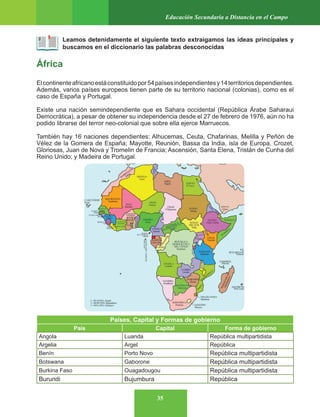 35
Educación Secundaria a Distancia en el Campo
Leamos detenidamente el siguiente texto extraigamos las ideas principales y
buscamos en el diccionario las palabras desconocidas
África
Elcontinenteafricanoestáconstituidopor54paísesindependientesy14territoriosdependientes.
Además, varios países europeos tienen parte de su territorio nacional (colonias), como es el
caso de España y Portugal.
Existe una nación semindependiente que es Sahara occidental (República Árabe Saharaui
Democrática), a pesar de obtener su independencia desde el 27 de febrero de 1976, aún no ha
podido librarse del terror neo-colonial que sobre ella ejerce Marruecos.
También hay 16 naciones dependientes: Alhucemas, Ceuta, Chafarinas, Melilla y Peñón de
Vélez de la Gomera de España; Mayotte, Reunión, Bassa da India, isla de Europa, Crozet,
Gloriosas, Juan de Nova y Tromelin de Francia; Ascensión, Santa Elena, Tristán de Cunha del
Reino Unido; y Madeira de Portugal.
Países, Capital y Formas de gobierno
País Capital Forma de gobierno
Angola Luanda República multipartidista
Argelia Argel República
Benín Porto Novo República multipartidista
Botswana Gaborone República multipartidista
Burkina Faso Ouagadougou República multipartidista
Burundi Bujumbura República
 