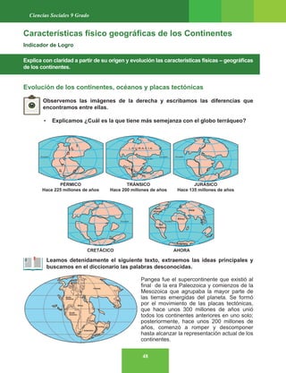 48
Ciencias Sociales 9 Grado
Características físico geográficas de los Continentes
Indicador de Logro
Explica con claridad a partir de su origen y evolución las características físicas – geográficas
de los continentes.
Evolución de los continentes, océanos y placas tectónicas
Observemos las imágenes de la derecha y escribamos las diferencias que
encontramos entre ellas.
• Explicamos ¿Cuál es la que tiene más semejanza con el globo terráqueo?
Leamos detenidamente el siguiente texto, extraemos las ideas principales y
buscamos en el diccionario las palabras desconocidas.
Pangea fue el supercontinente que existió al
final de la era Paleozoica y comienzos de la
Mesozoica que agrupaba la mayor parte de
las tierras emergidas del planeta. Se formó
por el movimiento de las placas tectónicas,
que hace unos 300 millones de años unió
todos los continentes anteriores en uno solo;
posteriormente, hace unos 200 millones de
años, comenzó a romper y descomponer
hasta alcanzar la representación actual de los
continentes.
 