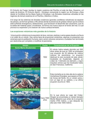 65
Educación Secundaria a Distancia en el Campo
Volcán Fecha Características de la Erupción
Santa María (Guatemala)
1902
El volcán había estado dormido por 500
años antes de que en 1902 se produjese
una erupción de 20 billones de metros
cúbicos de escombros. La erupción
destruyó la cara suroeste de este volcán
localizado en Guatemala, dejando un
cráter de 1 kilómetro de diámetro, y logró
expulsar ceniza que fue localizada hasta
en San Francisco, California.
Changbaishan
1903
Esta montaña es la más alta de la cadena
montañosa Changbai, que separa a China
de Corea del Norte. Es un volcán activo,
con un lago en su caldera, y su última
erupción ocurrió en 1903.
Monte Mazama (Estados Unidos)
hace 7000
años
En lo que ahora es Lago del Cráter,
Oregón se encontraba un volcán llamado
Monte Mazama que antes de la erupción
medía 3700 metros, y que después de
ella solo mide 1600 metros.
El Cinturón de Fuego; bordea la región oceánica del Pacífico al este de Asia, Oceanía y el
oeste de América. El Cinturón Alpino - Himalayo comprende la región sur de Europa y Asia
desde la Cordillera de los Alpes hasta el Himalaya. Las Dorsales oceánicas ubicadas en las
regiones de dorsal oceánica en el Pacífico, Atlántico e Índico.
A lo largo de los sistemas de dorsales oceánicos (grandes cordilleras volcánicas) se separan
las placas y se forman grietas o rifts (áreas donde la presencia de grietas indican que la corteza
está sufriendo divergencia y distensiones), que favorecen el desarrollo del vulcanismo, que es
la salida del material ígneo; al enfriarse, se forma una nueva capa en el fondo del mar, lo cual
provoca su expansión y la creación de nueva corteza terrestre.
Las erupciones volcánicas más grandes de la historia
Una erupción volcánica es la expulsión de lava, cenizas, piedras y varios gases desde una fisura
o el cráter de un volcán. Hay varios tipos de erupciones volcánicas, algunas no presentan una
amenaza para la población humana, pero varios volcanes cercanos a ciudades han terminado
por destruirlas por completo o modificar el panorama.
 